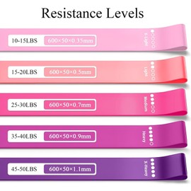 Resistance Loop Exercise Bands,[Set of 5] Skin-Friendly Resistance Fitness Exercise-Carrying Case Included-Exercise Gear for Women & Men - Great for Yoga, Pilates