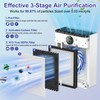 FFsign PR1 Replacement Filter Compatible with Mooka Mode PR1 Air