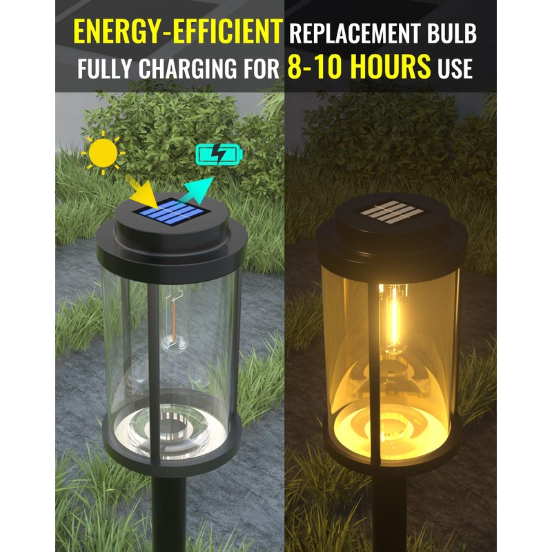 TrustWheel Solar Garden Light Replacement Bulbs, Warm White 3000K 0.5W