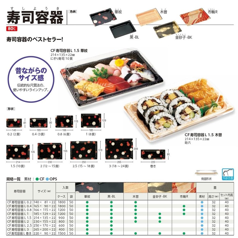 Chuo Chemical Disposable Containers, Made in Japan, CF Sushi Container,