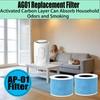 2 Pack Composite Filters Compatible with Momcozy AP01 Nursery Air