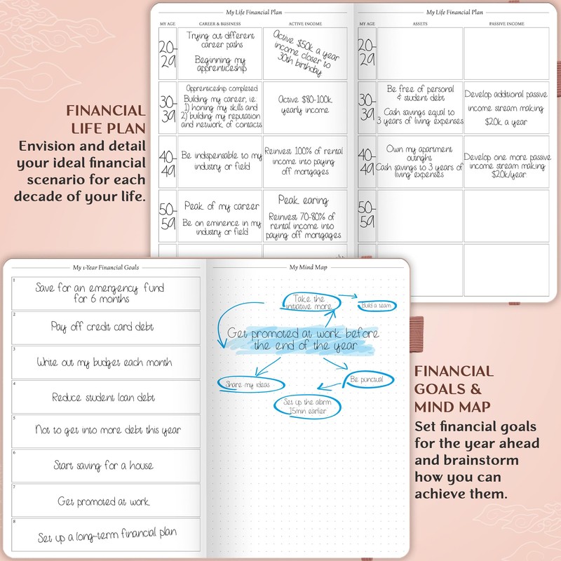 Legend Budget Planner – Financial Organizer Book. Money Account &