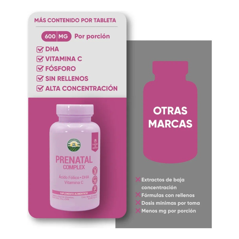 Prenatal Complex 30 Tabs Vitaminas, Ácido Fólico, Zinc Y Dha