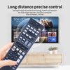 RAV521 ZJ66500 Replace Remote Control fit for Yamaha AV Receiver