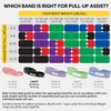 3DActive Pull Up Assist Band - Resistance Band for Strength