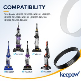KEEPOW Replacement Belt Compatible with Eureka Vacuum Belt, Part E0205 Power Speed Vacuum Belt Fit for Eureka Model NEU280, NEU182A, NEU202, NEU182B, NEU188A, NEU181A, NEU182, NEU188B (3 Pack)