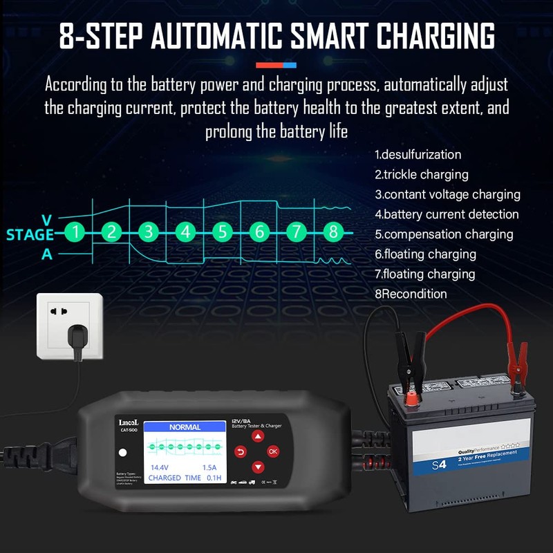 CAT-500 12V Car Battery Tester & Charger, 2-in-1 8-Step Smart