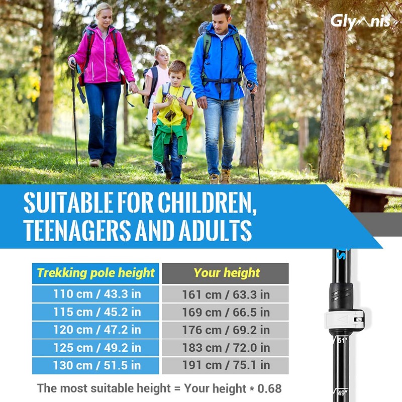 Glymnis Walking Poles 2 Pack Collapsible Walking Poles for Men