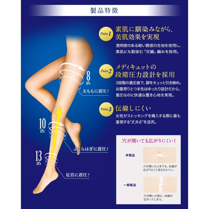 Medicut Compression Stockings, Nude Magic Stockings, Light Beige, M-L, Compression
