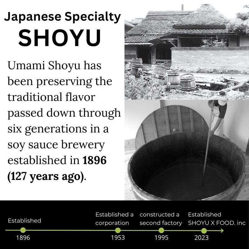 Umami Shoyu - Soy Sauce 6.76 fl oz (200ml) (Low