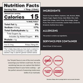 San-J - Gluten Free Teriyaki Sauce - Well-balanced Sauce for Cooking - Non-GMO - 10 oz. Bottles - 6 Pack