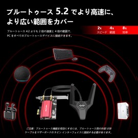 WAVLINK WIFI6 PCIe Wireless LAN Card PCIe Adapter 802.11AX Dual Band Bluetooth 5.0 Support OFDMA & MU-MIMO Technology Support AX3000 2400+600Mbps Windows 10 64Bit