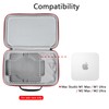 RLSOCO Hard Case for Apple Mac Studio M4/M3/M2/M1 (Max/Ultra)