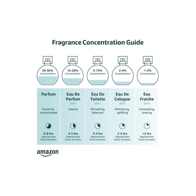 MIRADA Dresscode For Her, Women's Eau de Parfum (EDP) 2.8