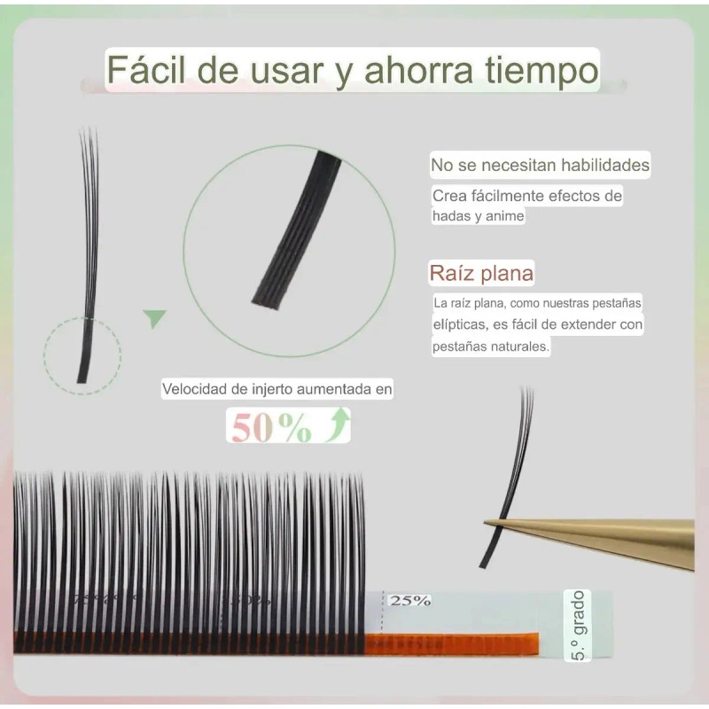 Bouquet Extensión De Pestañas Nagaraku Negro 0.07 C Y D