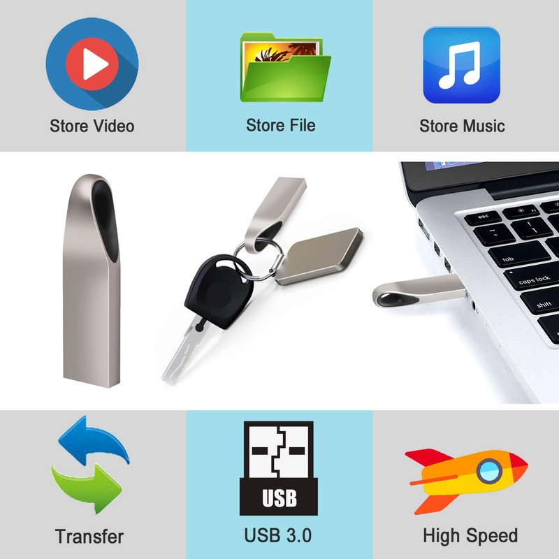 EASTBULL USB Flash Drive 8GB USB 2.0 Flash Drive Rotating