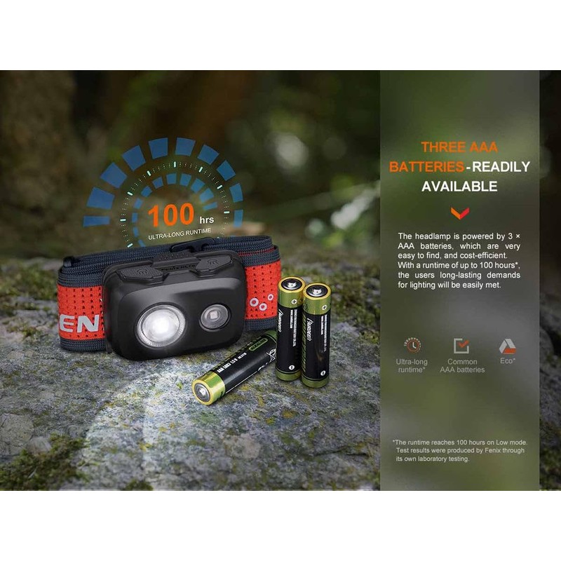 fenix HL16 Black Lightweight Multipurpose Headlamp | 450 lumens |