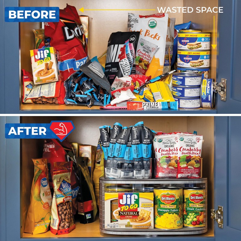 Mighty Susan Kitchen Organizer for Canned Goods: 2-Tiered Robust Turntable