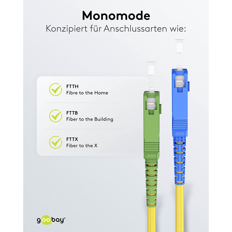 goobay 59662 Fibre Optic Cable (FTTH) / Singlemode (OS2) Simplex