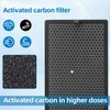 KJ350G Replacement Filter Compatible With TOSOT KJ350G Air Purifier, True