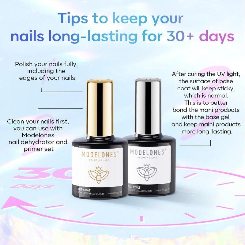 Modelones Gel Top & Base Coat Set, 15ml 2025 Upgrade,