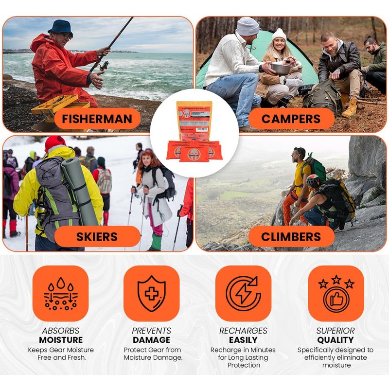 GearGuard 100g Professional Grade Rechargeable Dehumidifier - Desiccant Pack -