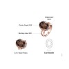 JewelryPalace Oval 5.7ct Real Smoky Quartz Solitaire Ring Women's Giant