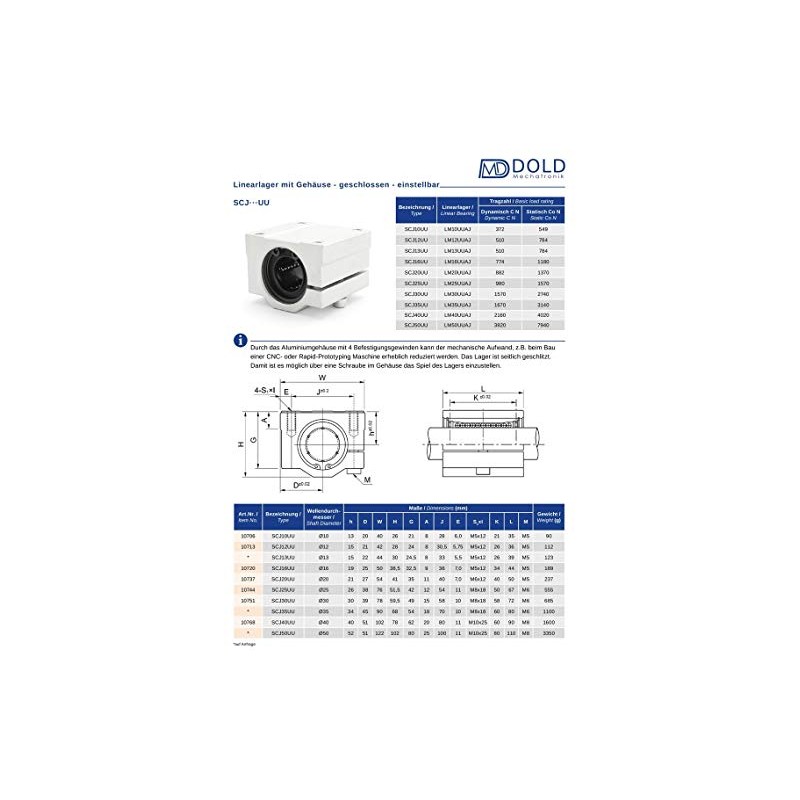 SCJ30UU Linear Bearing 30 mm Adjustable Game