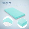 Julius Zöllner Fitted Sheet for Children’s Bed Double Pack