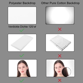 Miorkly 1.8 x 2.8 m White Photo Background, Thick White Screen Background, Foldable White Rollup Fabric Photo Background, for Photo Wall, Photo Studio, Photography Background System (6 Clips, 1 Bag)