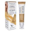 Findley Eye Serum with Vitamin C and Caffeine | Unique