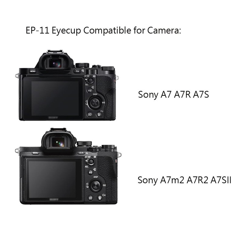 Viewfinder Eyecup Compatible for Sony a7iii a7Riii a7Siii a7Rii a7ii,