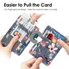 Fintie Slim Minimalist Front Pocket Wallet, RFID Blocking Credit Card