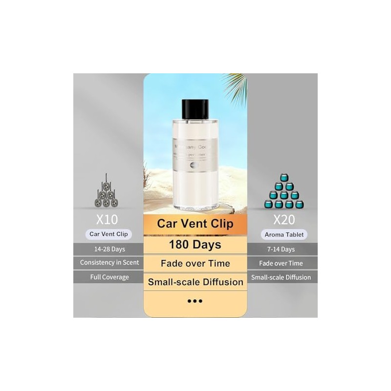 Car Air Freshener Refill Oil 2 Pack, 3.5oz Mahogany Coconut