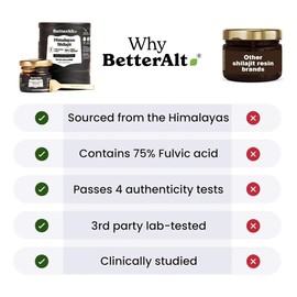 BETTERALT Himalayan Shilajit Gold 30g  Suplemento Dietético con Shilajit, A-sh-wa y Azafrán para Energía, Fuerza y Rendimiento, Vitalidad Masculina y