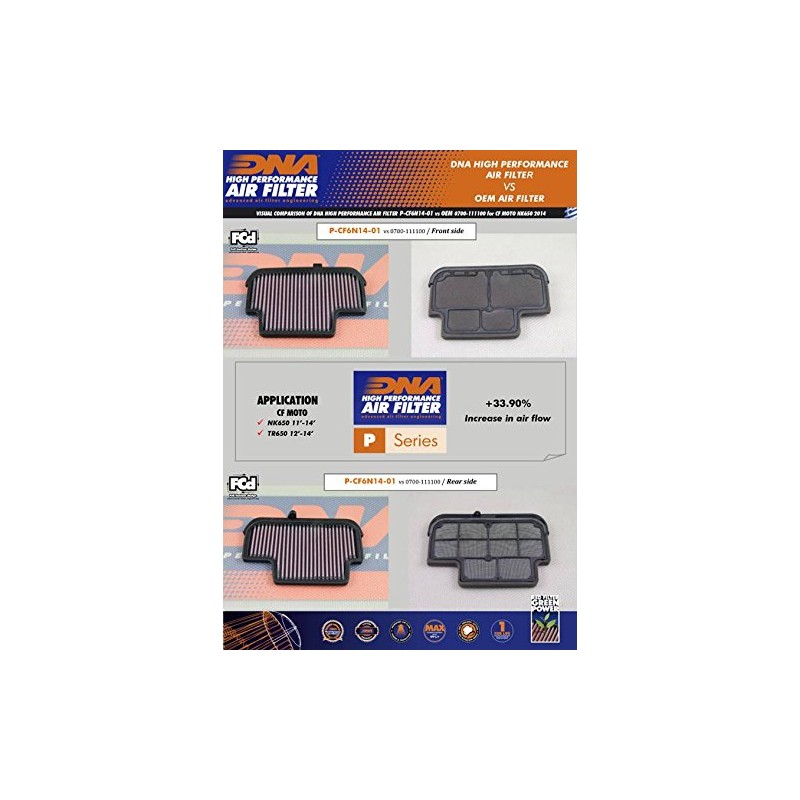 DNA High Performance Air Filter Compatible for CF Moto 400