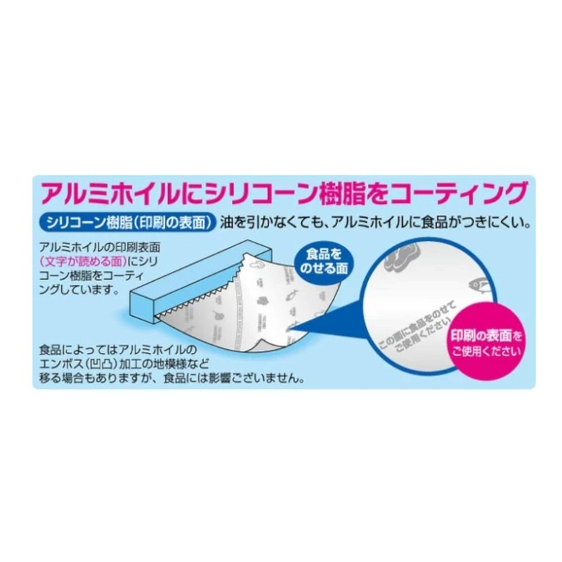 Aluminum Foil for Frying Pans, 11.8 inches (30 x 5