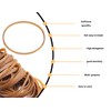 KAPSING Pack of 100 Rubber Bands, Wide 60 x 3
