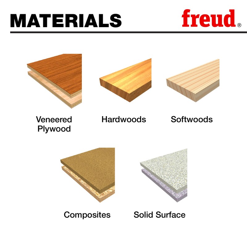 Freud Precision Shear Serrated Edge Forstner Drill with Steep Angled