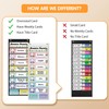 Spanish Daily Schedule Pocket Chart for Classroom- a Versatile and