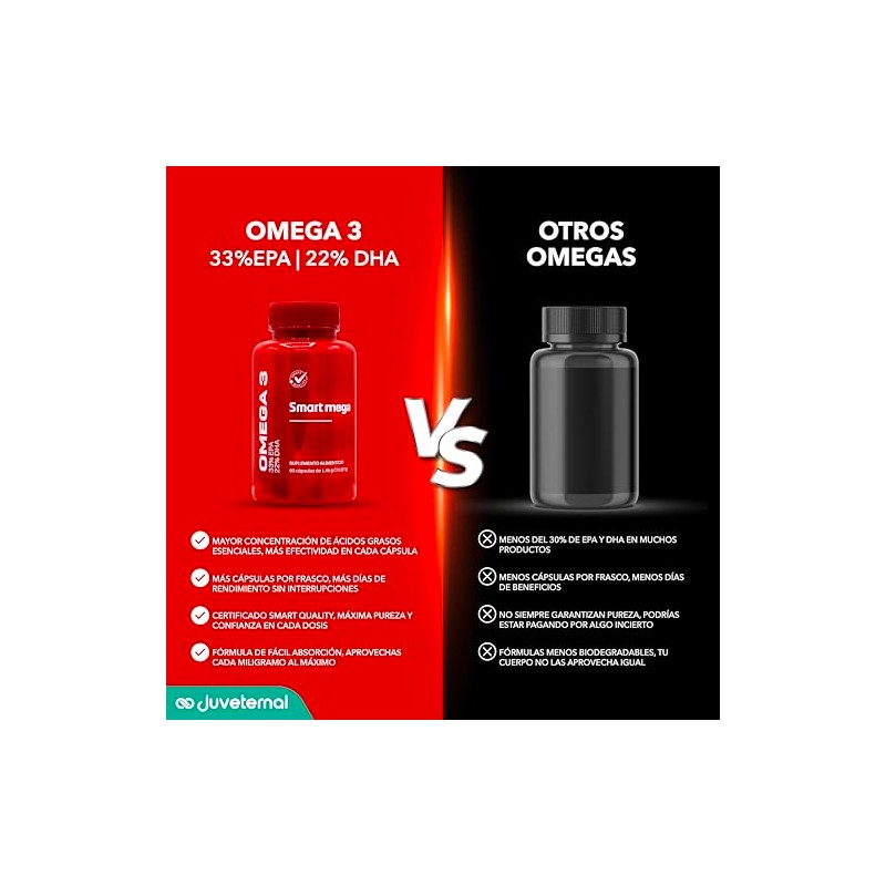 Smart Mega OMEGA 3 con 33 EPA y 22 DHA,