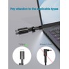 HSXIRQA 165W USB-C Ac Adapter Compatible with Dell Precision 5690
