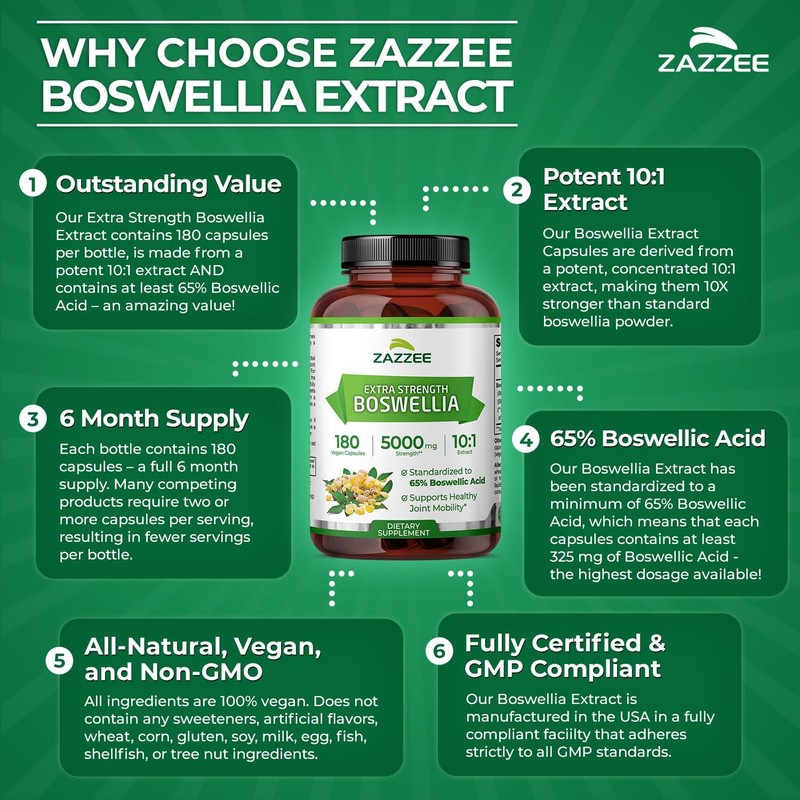 Zazzee Extra Strength Boswellia 10:1 Extract, 65% Boswellic Acid, 180