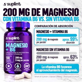 Citrato de Magnesio 200 mg con Vitamina B6 + Magnesio Complex – Suplemento Vegano de Alta Absorción – Magnesio en Cápsulas para Hombre y Mujer – Sin O