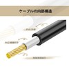 VCELINK RCA Cable Splitter 1RCA Male to 2RCA Female Y