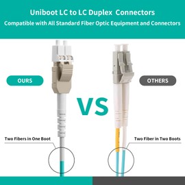 Uniboot OM4 LC to LC Fiber Patch Cable, Multi-mode Duplex Fiber Optic Cable Jumper Optical Patch Cord 10GB, 50/125μm,LSZH Jacket,Length Options: 0.2M(7inch)-100M(328ft), 20M(66ft)