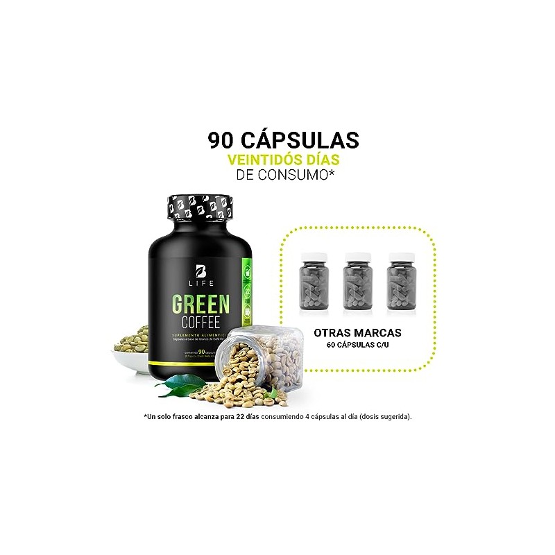 B Life Café Verde Puro 90 Cápsulas. Ingredientes naturales. Green