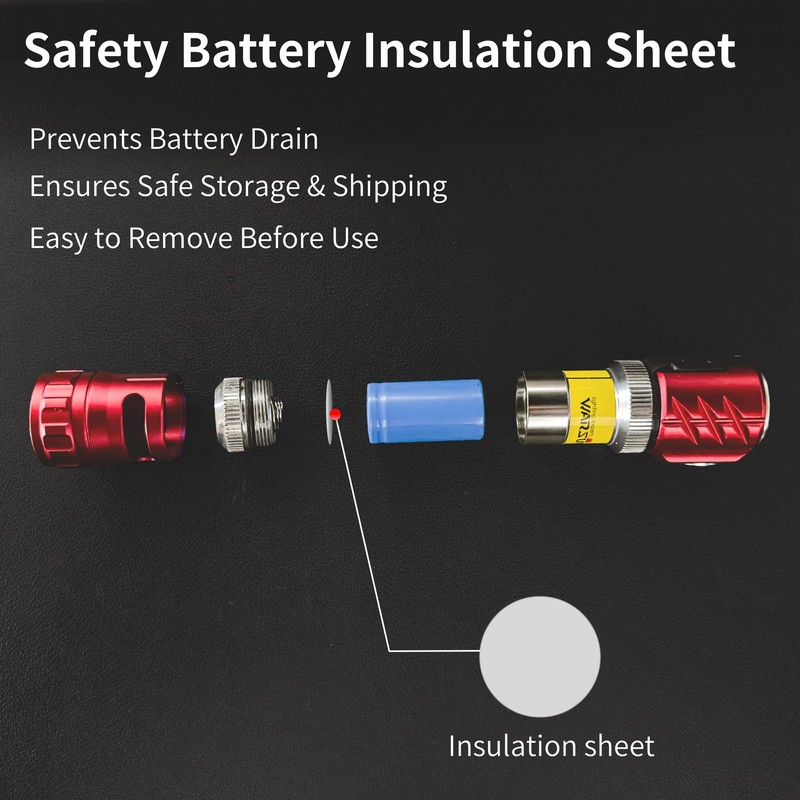 WARSUN Led Flashlight, Small Pocket Flashlight, Rotatable Flashlight with Rechargable
