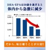 健康家族 Smart DHA & EPA, 120 Capsules, Approx. 30 Day