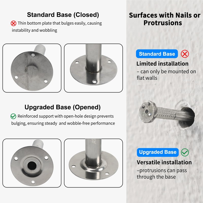Kodilin 4PCS Upgraded Wall Mount Ceiling Mount Pipe Supports, 304